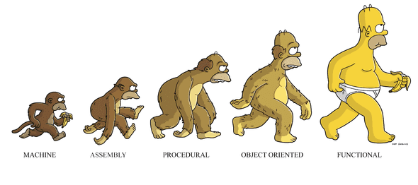 evolution of funcrtional programming image
